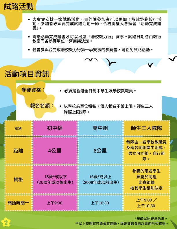 聯校毅力行 2025年度第二季