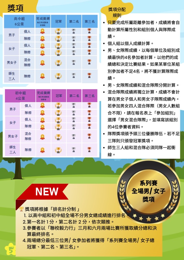 聯校毅力行 2025年度第二季活動海報