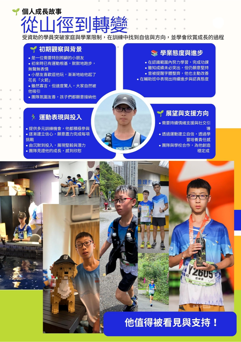 青訓學員成長故事 – 突破自己的能力，找到自信和方向